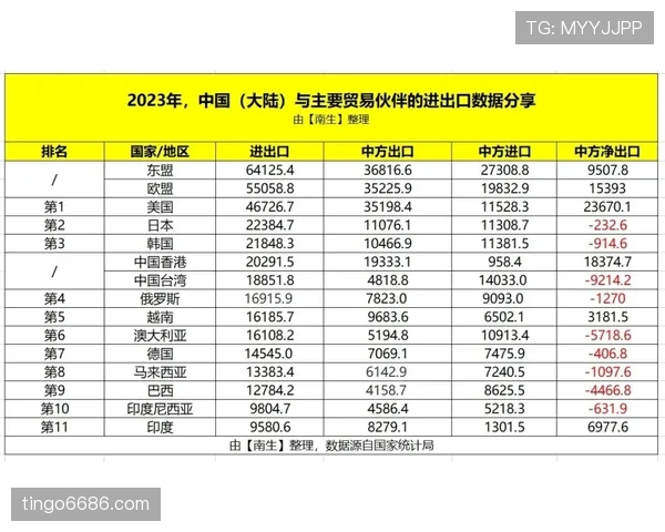 澳大利亚国家队近期赛程阶段阵容调整，需观察其磨合效果与竞技状态